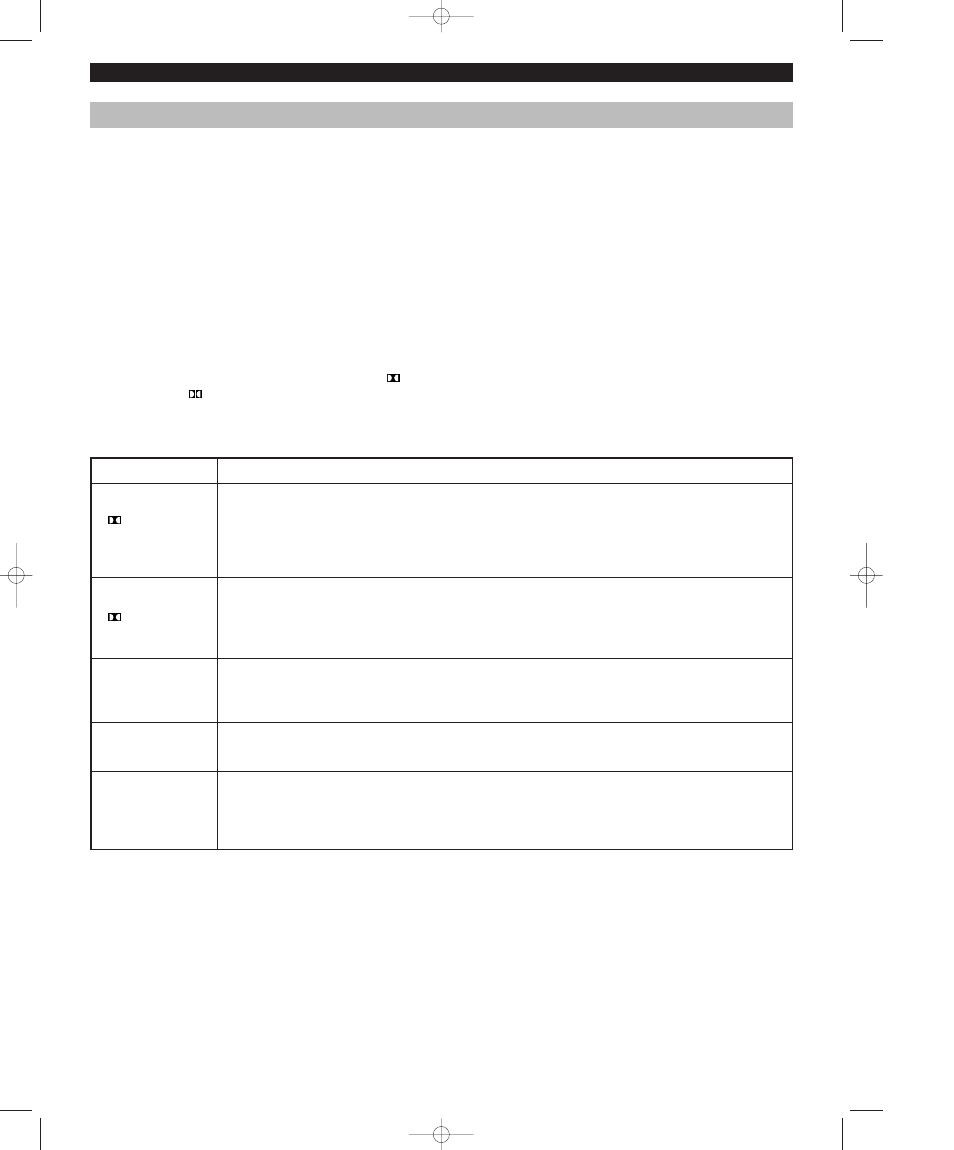 Using the av-s7, Brief overview of digital sound field programs | Yamaha AV-S7 User Manual | Page 24 / 29
