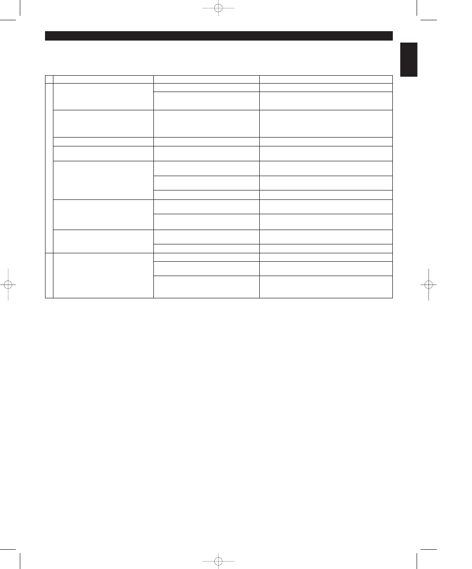 Troubleshooting, E-23 english | Yamaha AV-S7 User Manual | Page 27 / 29