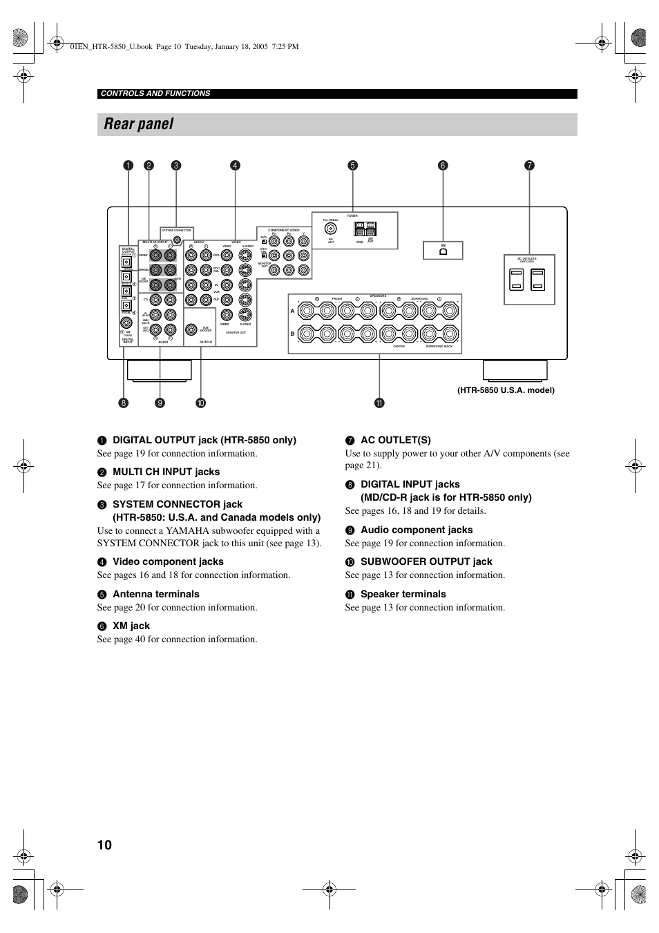 Rear panel, Controls and functions | Yamaha HTR-5850 User Manual | Page 14 / 91