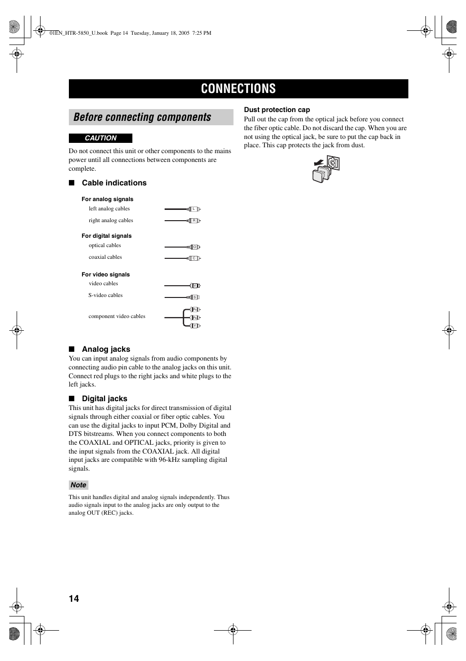 Connections, Before connecting components | Yamaha HTR-5850 User Manual | Page 18 / 91