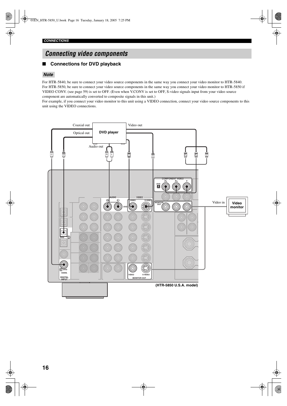 Connecting video components, Connections for dvd playback | Yamaha HTR-5850 User Manual | Page 20 / 91