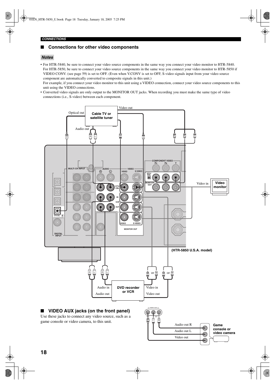Connections for other video components, Video aux jacks (on the front panel) | Yamaha HTR-5850 User Manual | Page 22 / 91