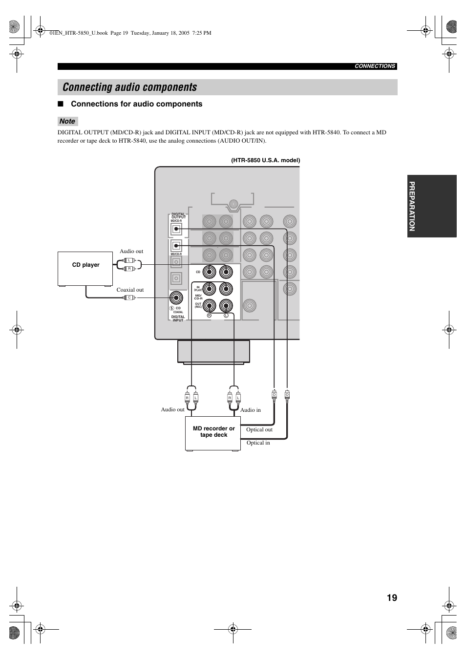 Connecting audio components, Connections for audio components, Prep ara tion | Yamaha HTR-5850 User Manual | Page 23 / 91