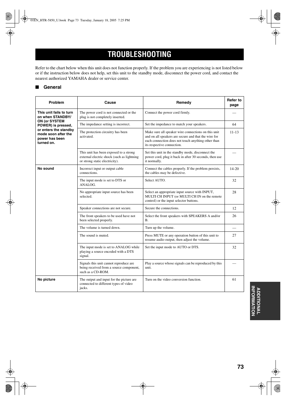 Troubleshooting | Yamaha HTR-5850 User Manual | Page 77 / 91
