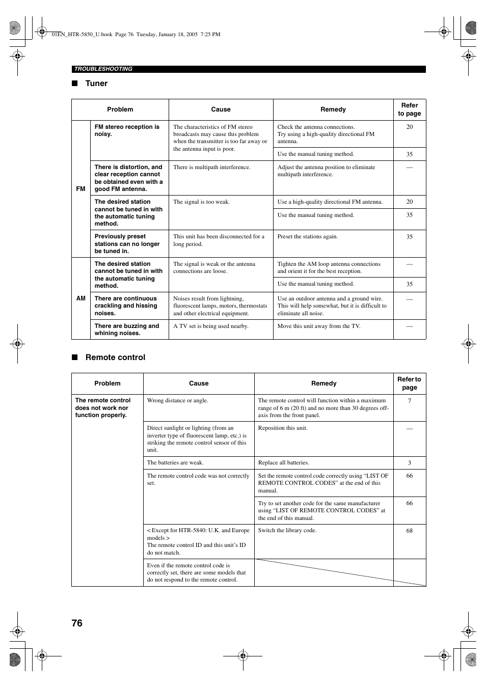 Yamaha HTR-5850 User Manual | Page 80 / 91