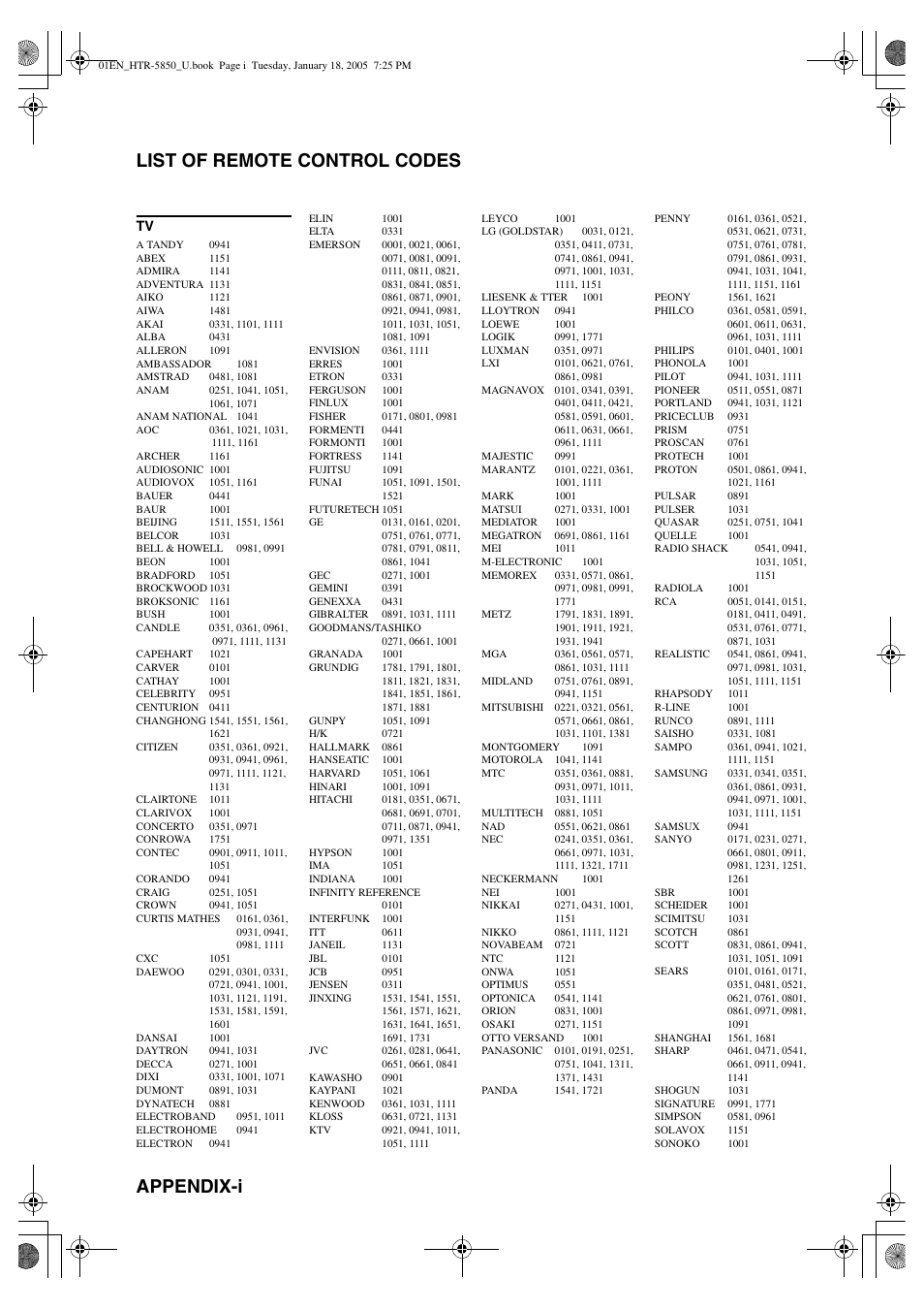 Appendix-i list of remote control codes | Yamaha HTR-5850 User Manual | Page 86 / 91