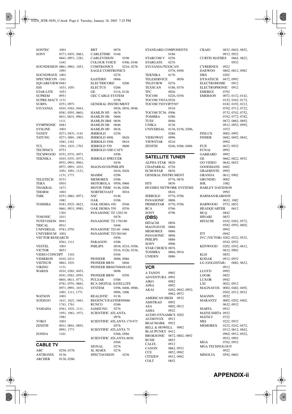 Appendix-ii | Yamaha HTR-5850 User Manual | Page 87 / 91