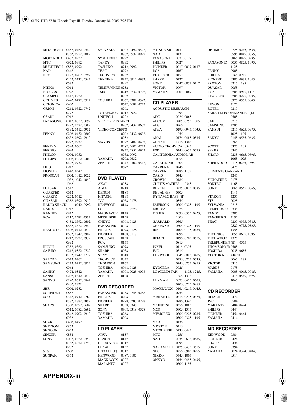 Appendix-iii | Yamaha HTR-5850 User Manual | Page 88 / 91