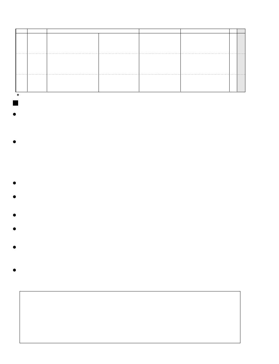 Specifications, Bridge assembly, Yf-01b (black) | Qc593700 | Yamaha Electric Guitar RGX 420S User Manual | Page 4 / 5