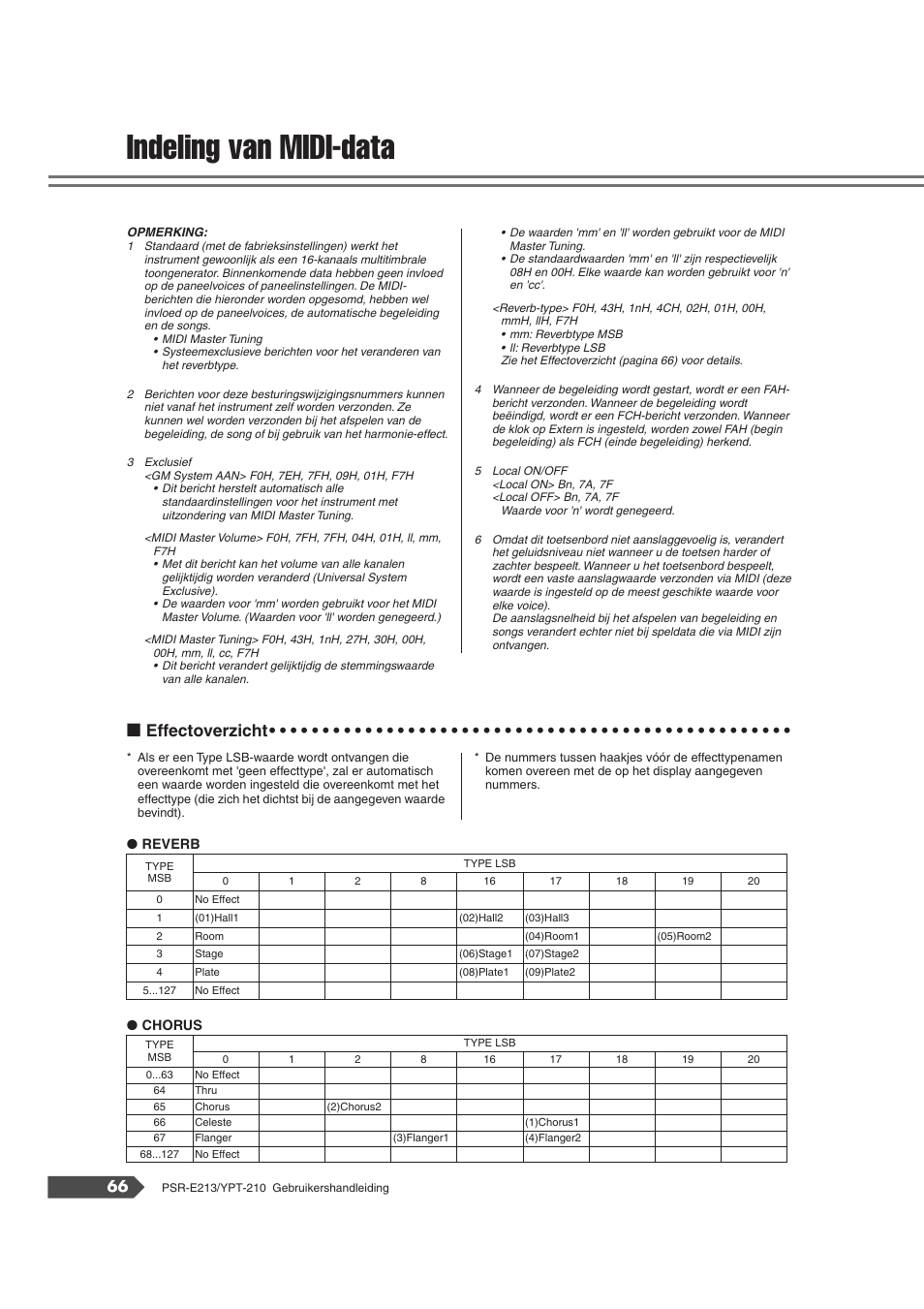 Indeling van midi-data, Effectoverzicht | Yamaha Portatone PSR-E213 User Manual | Page 66 / 72