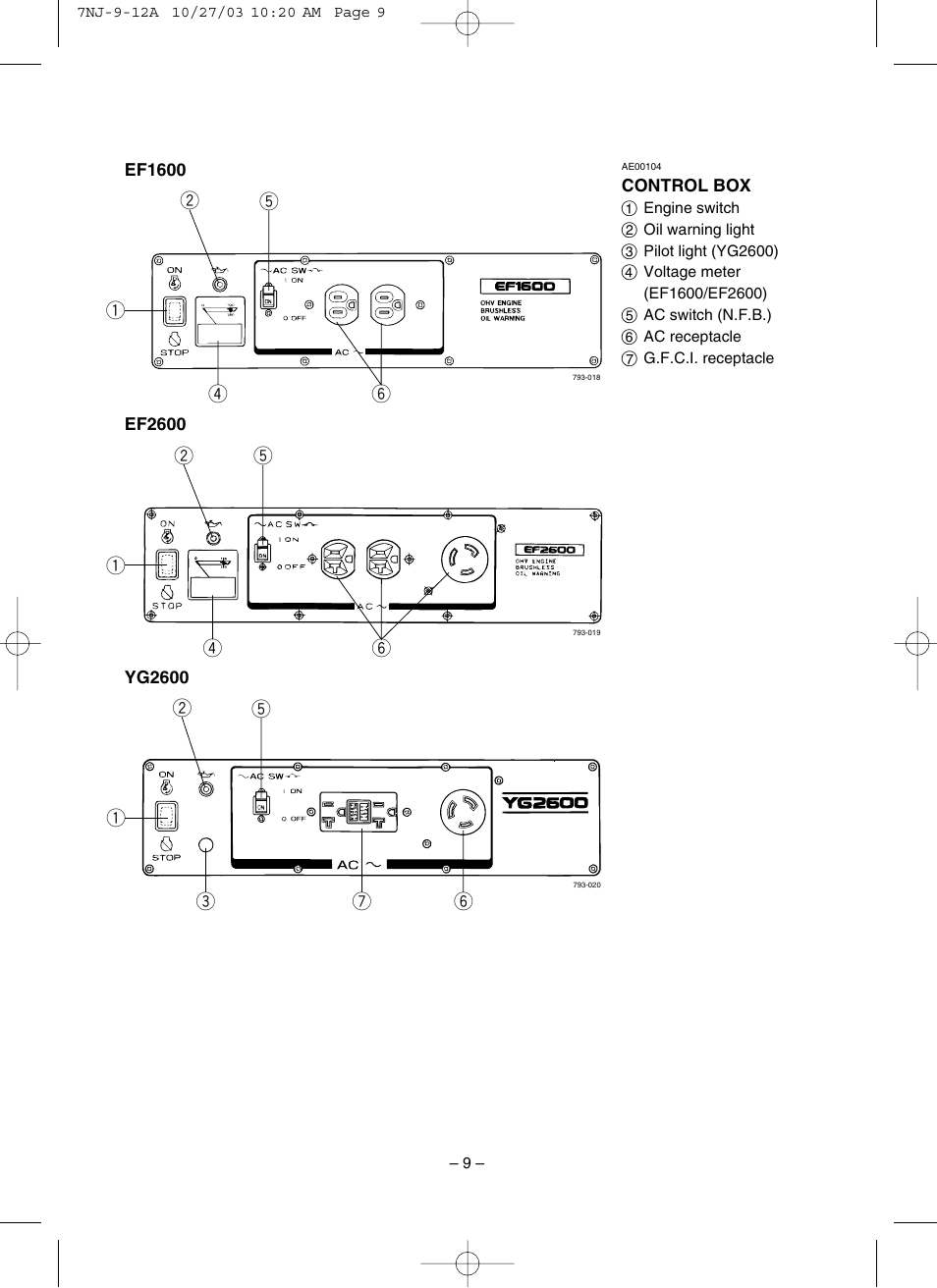 Control box | Yamaha EF1600 User Manual | Page 14 / 41