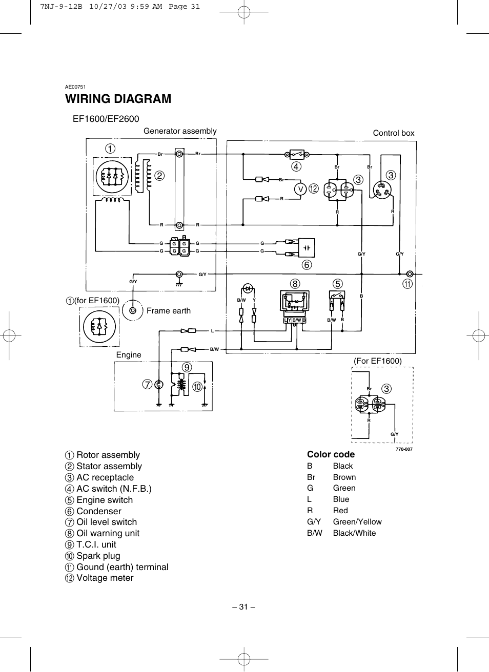 Wiring diagram | Yamaha EF1600 User Manual | Page 36 / 41