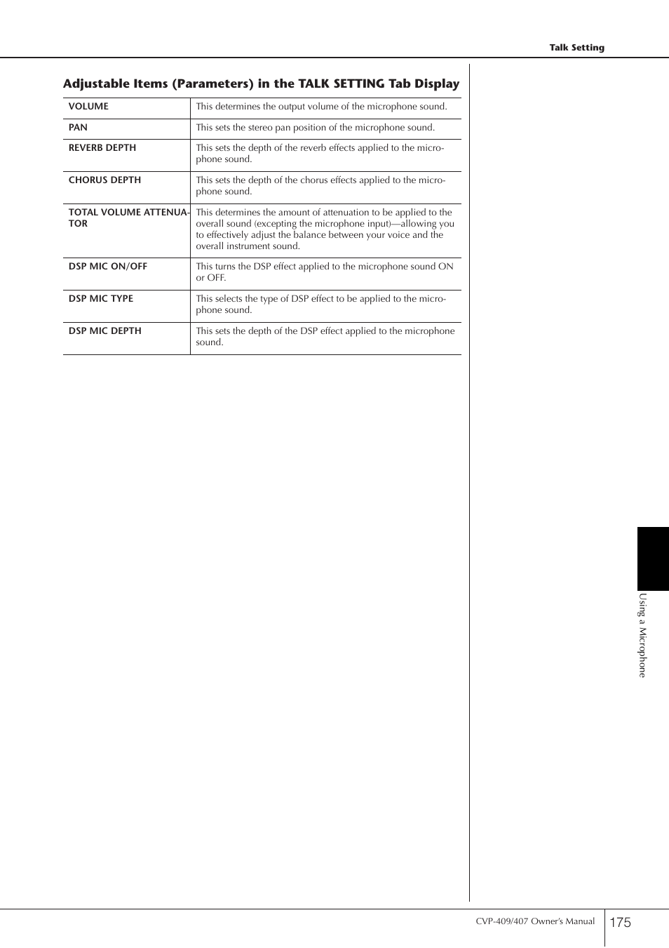 Yamaha CVP-409 User Manual | Page 175 / 226