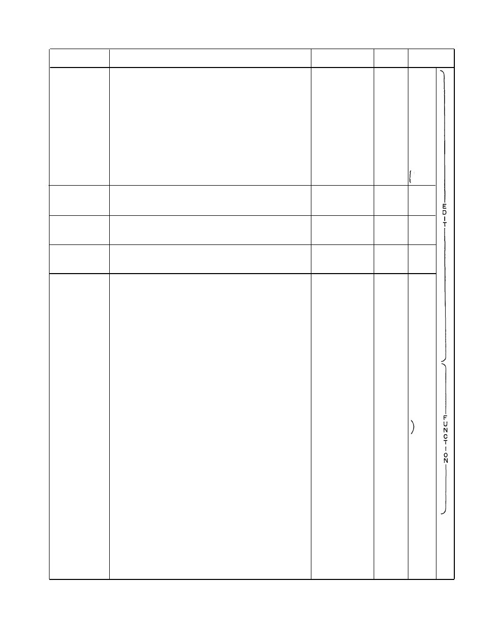 2. voice parameters (vced format) | Yamaha DX27  EN User Manual | Page 57 / 66