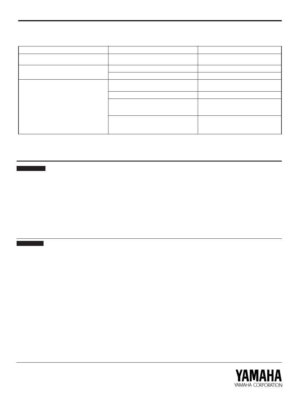 Troubleshooting, Specifications, Troubleshooting specifications | Yamaha YST-SW120/60 User Manual | Page 12 / 12