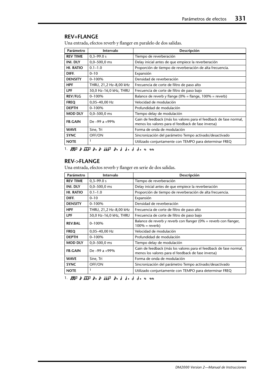 Rev+flange, Rev->flange, Parámetros de efectos | Yamaha DM 2000 User Manual | Page 331 / 410