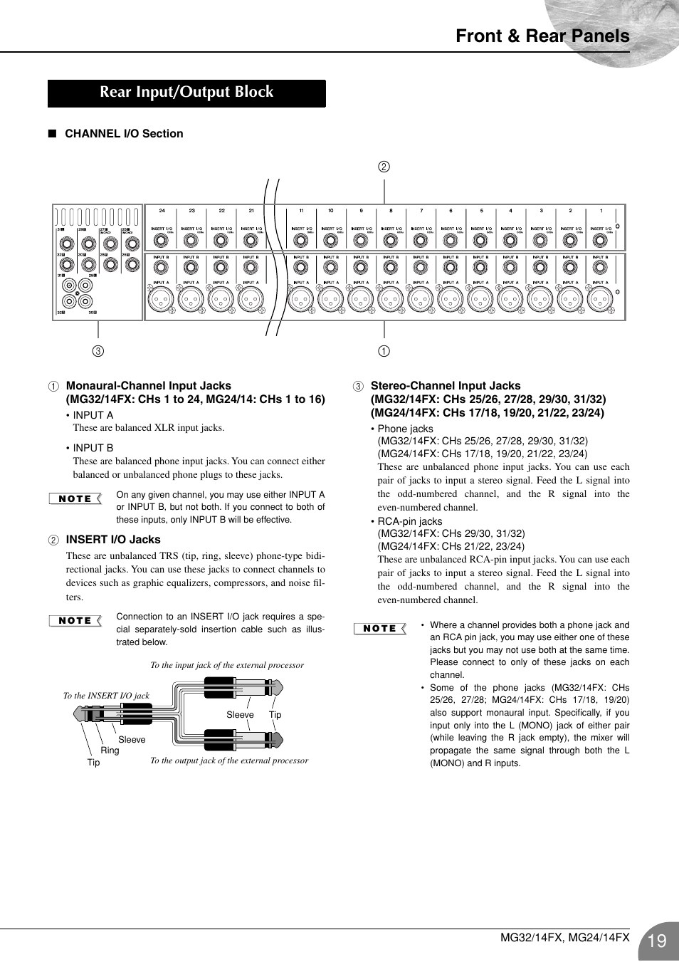 Rear input/output block, Front & rear panels | Yamaha WA66540 User Manual | Page 19 / 28