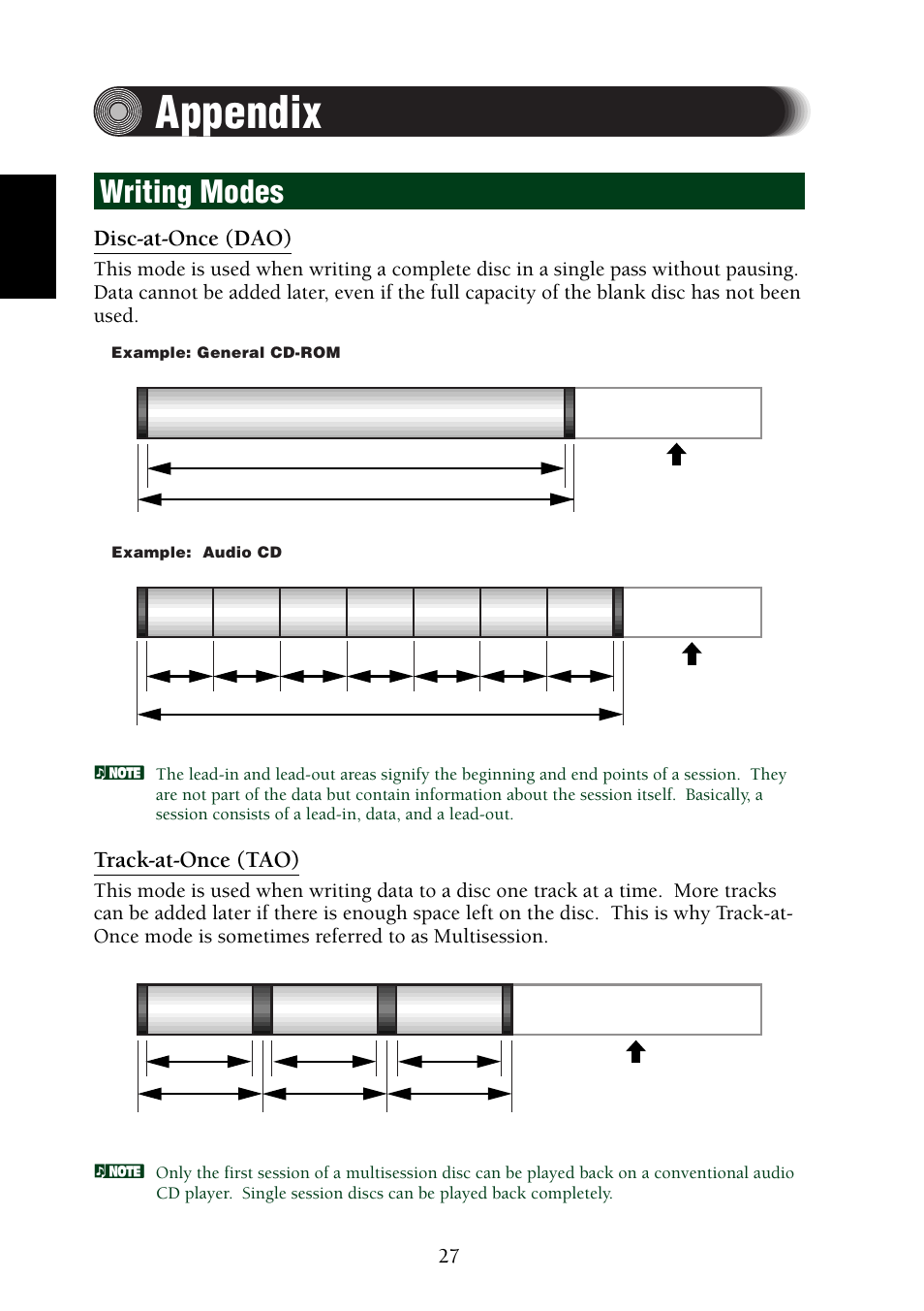 Appendix, Writing modes, Disc-at-once (dao) | Track-at-once (tao) | Yamaha CRW8824SX Series User Manual | Page 36 / 46