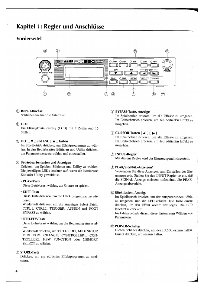 Kapitel 1: regier und anschlüsse, Vorderseitel, Input-buchse | Dec [ t ] und inc [ ä ] tasten, Betriebsartentasten und anzeigen, Play-taste, Edit-taste, Utility-taste, Bypass-taste, anzeige, Cursor-tasten | Yamaha FX550 User Manual | Page 104 / 150