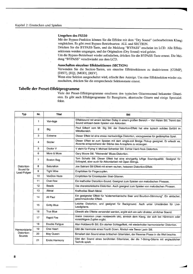 Tabelle der preset-effektprogramme | Yamaha FX550 User Manual | Page 108 / 150