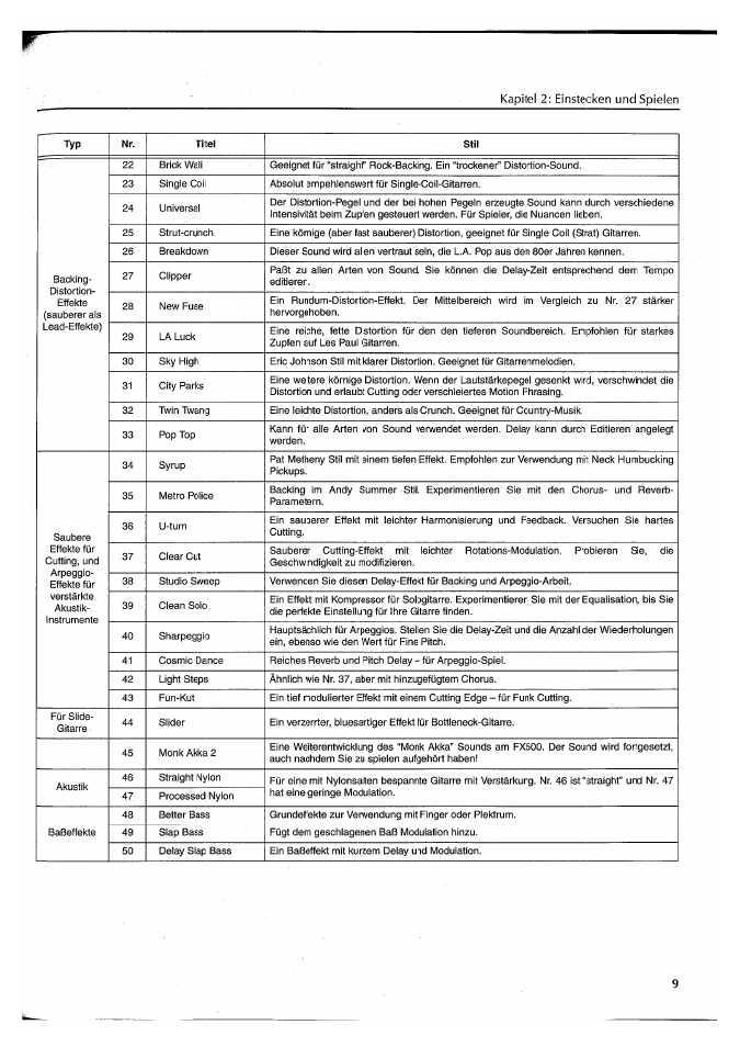 Yamaha FX550 User Manual | Page 109 / 150