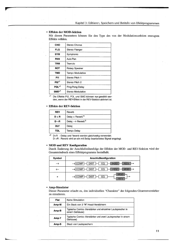 Effekte der mod-sektion, Mod und rev konfiguration, Amp-simulator | Yamaha FX550 User Manual | Page 111 / 150