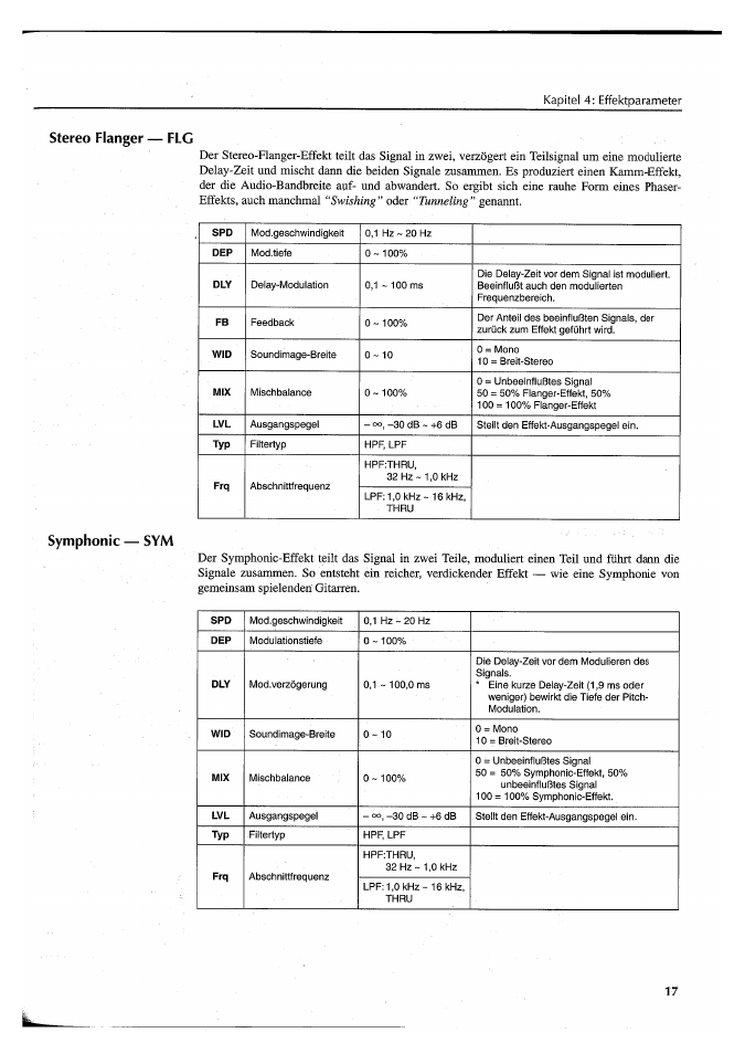 Stereo pianger — flg, Symphonie — sym | Yamaha FX550 User Manual | Page 117 / 150