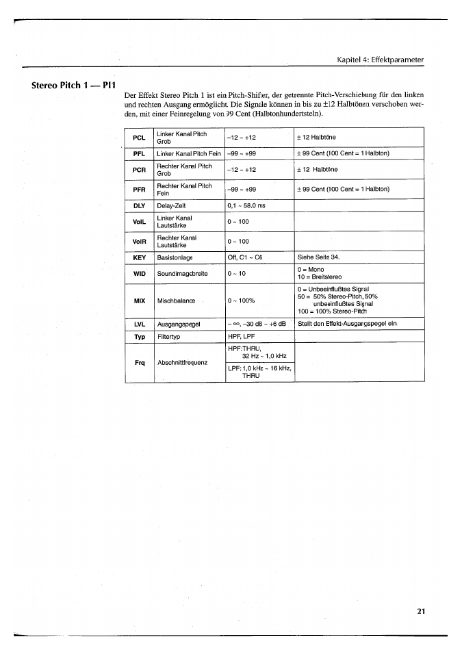 Stereo pitch 1 — pii, Stereopitchl—pii | Yamaha FX550 User Manual | Page 121 / 150