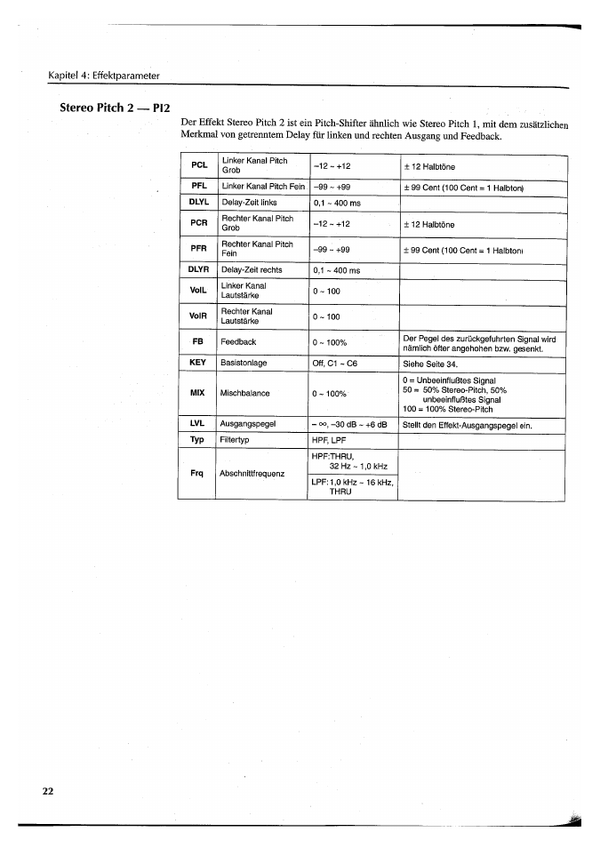 Stereo pitch 2 — pi2 | Yamaha FX550 User Manual | Page 122 / 150
