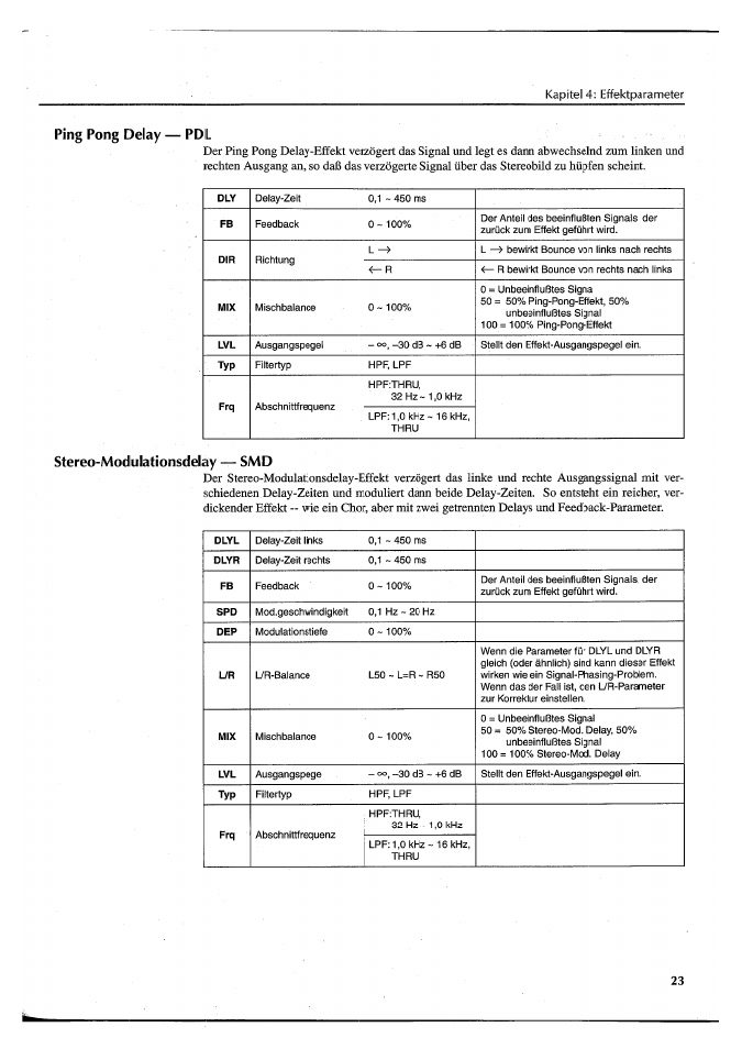 Ping pong delay — pdl, Stereo-modulationsdelay — smd | Yamaha FX550 User Manual | Page 123 / 150