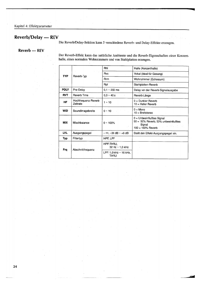 Reverb/delay, Reverb/delay — rev, Reverb — rev | Yamaha FX550 User Manual | Page 124 / 150