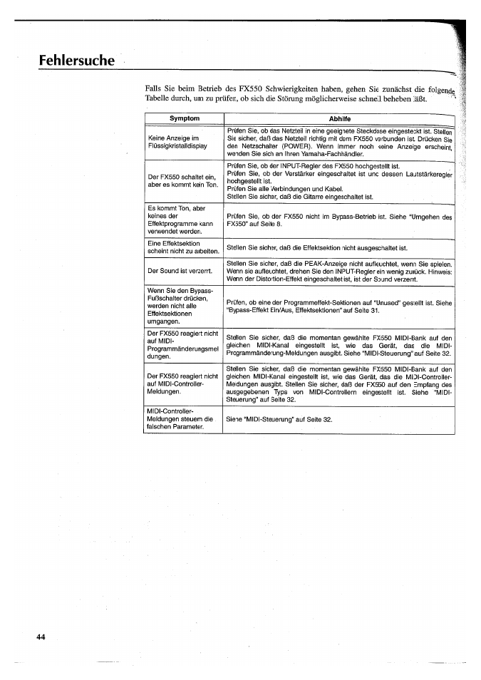 Fehlersuche | Yamaha FX550 User Manual | Page 144 / 150