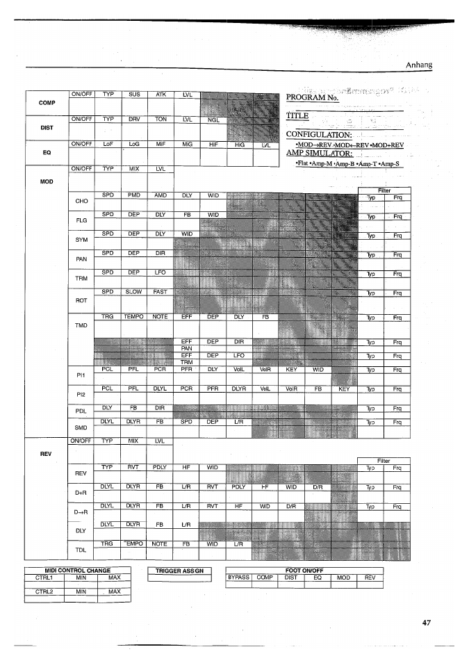 Anhang, Program no. title conhoulation, Amp simijt.atorr | Yamaha FX550 User Manual | Page 147 / 150