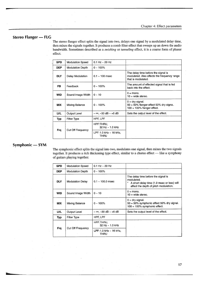 Stereo pianger — flg, Symphonic — sym | Yamaha FX550 User Manual | Page 19 / 150