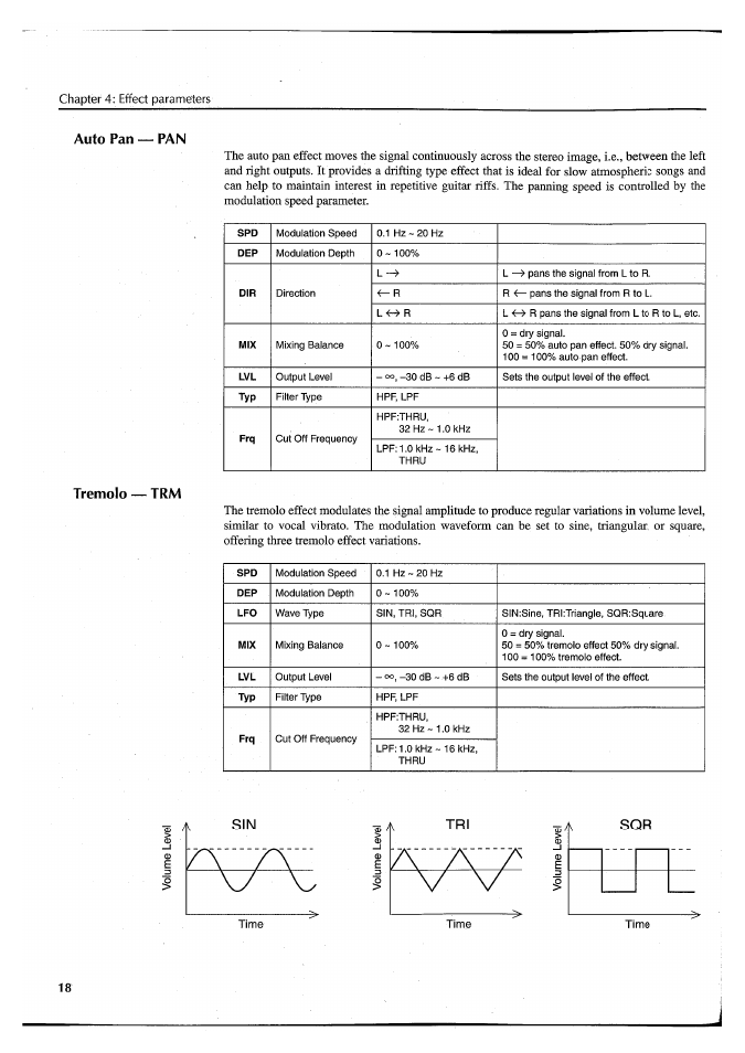 Auto pan — pan, Tremolo — trm | Yamaha FX550 User Manual | Page 20 / 150