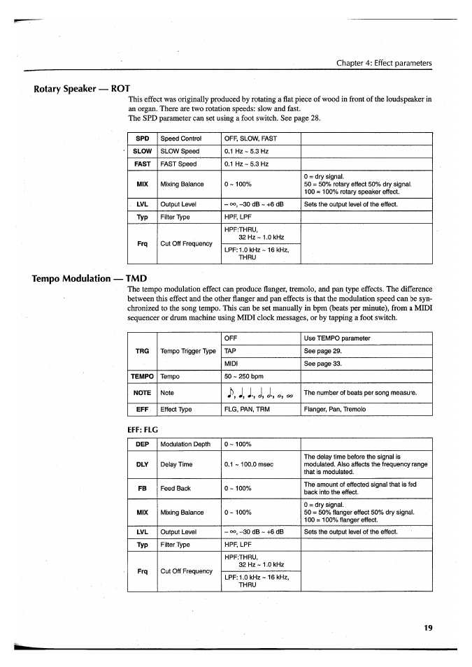 J, j-, j, j-, o, oo, Rotary speaker — rot, Tempo modulation — tmd | Yamaha FX550 User Manual | Page 21 / 150