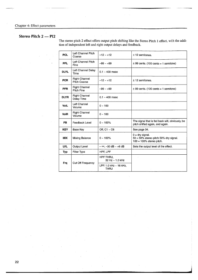Stereo pitch 2 — pi 2 | Yamaha FX550 User Manual | Page 24 / 150