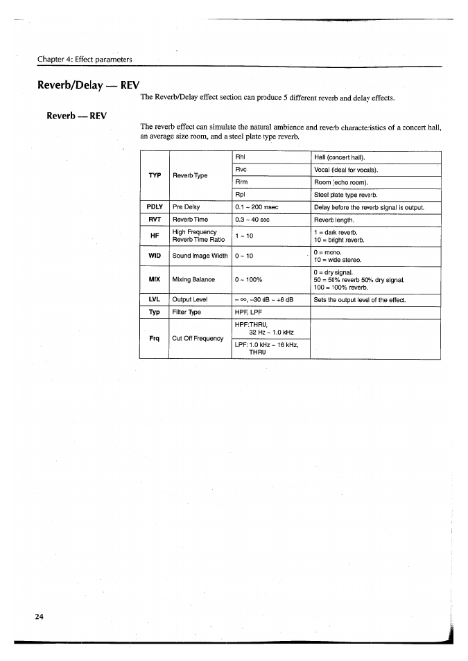 Reverb/delay, Reverb/delay — rev, Reverb — rev | Yamaha FX550 User Manual | Page 26 / 150