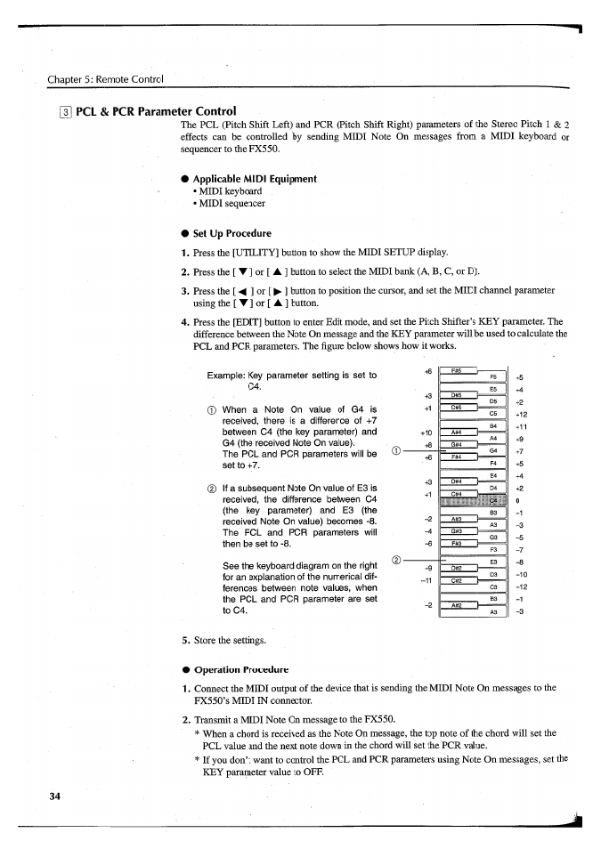Applicable midi equipment, Set up procedure, Operation procedure | Pcl & pcr parameter control | Yamaha FX550 User Manual | Page 36 / 150