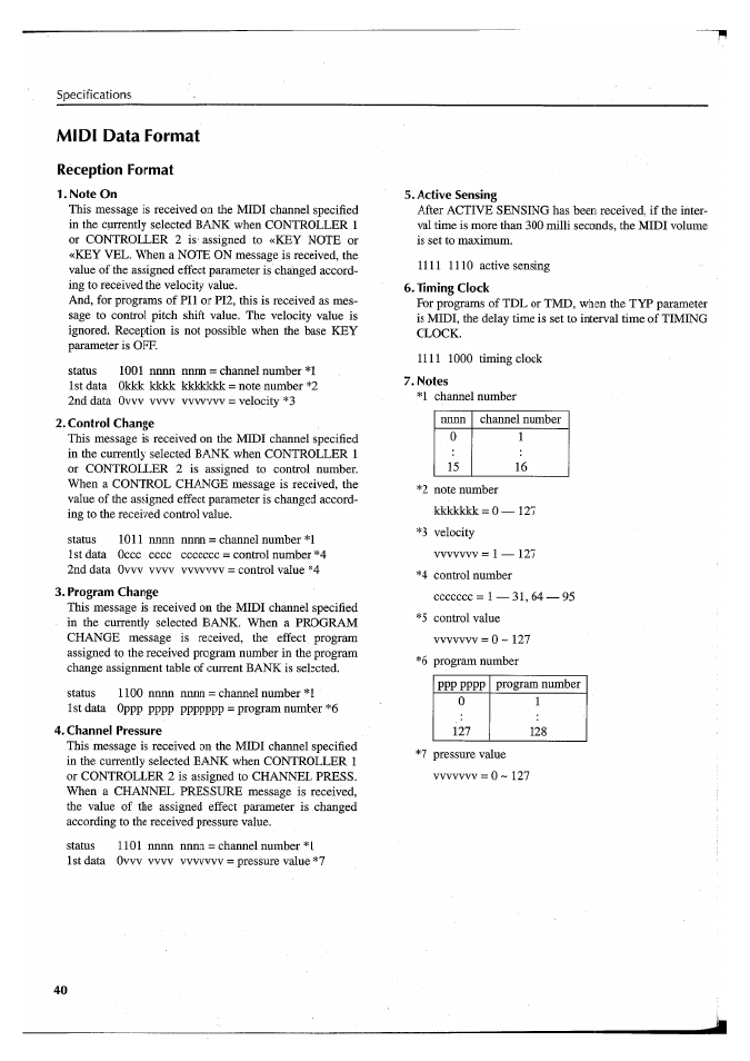 Midi data format, Note on, Control change | Program change, Channel pressure, Active sensing, Timing clock, Notes | Yamaha FX550 User Manual | Page 42 / 150