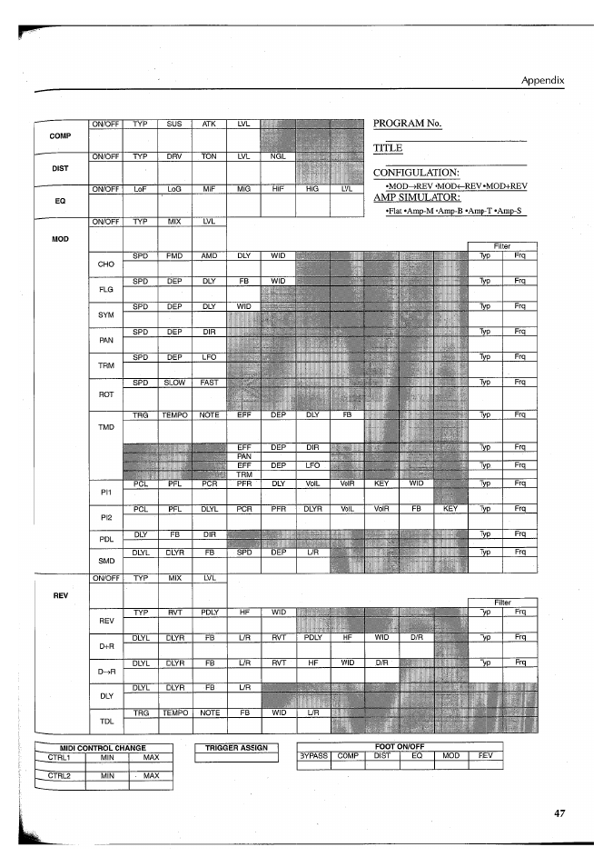 Appendix, Program no. title, Configulation | Amp simulator | Yamaha FX550 User Manual | Page 49 / 150