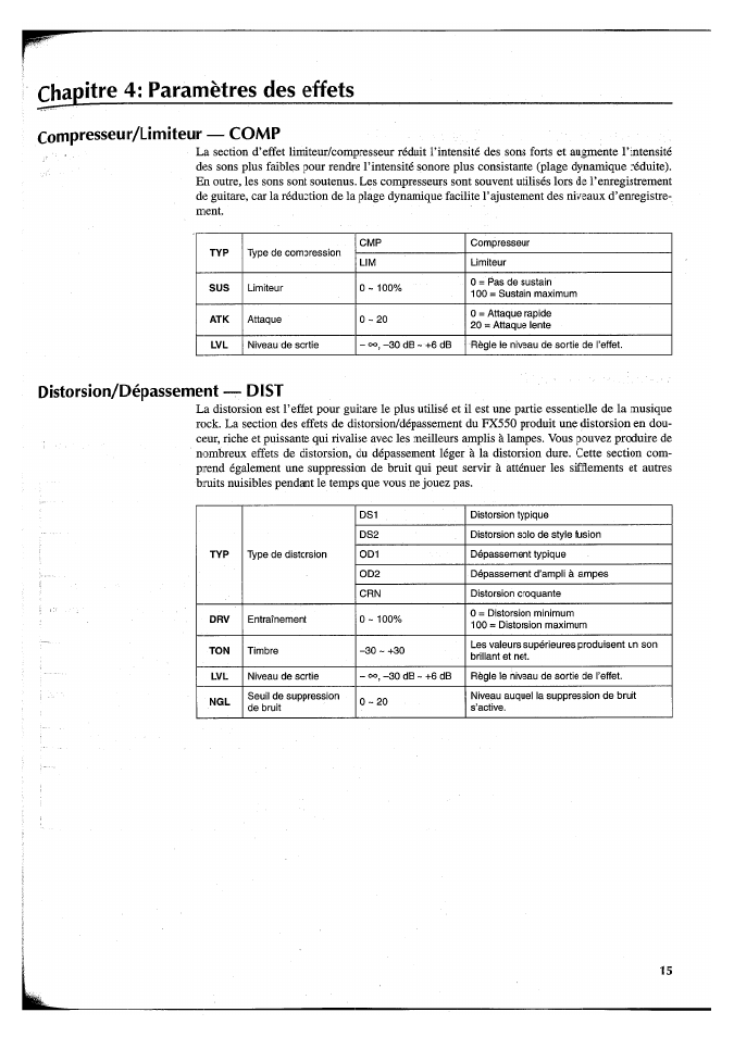 Chapitre 4: paramètres des effets, Compi'esseur/limiteur — comp, Distorsion/dépassement — dist | Yamaha FX550 User Manual | Page 66 / 150