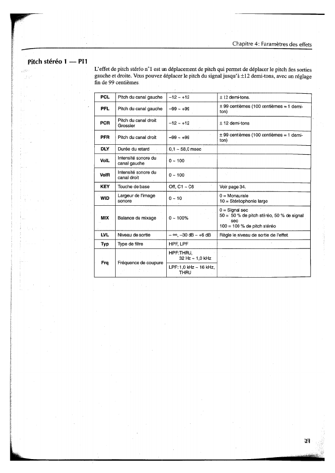 Pitch stéréo 1 — pii | Yamaha FX550 User Manual | Page 72 / 150