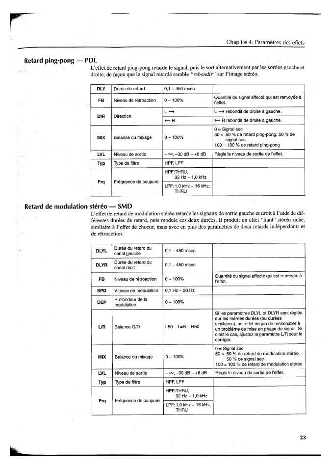 Retard ping-pong — pdl, Retard de modulation stéréo — smd | Yamaha FX550 User Manual | Page 74 / 150