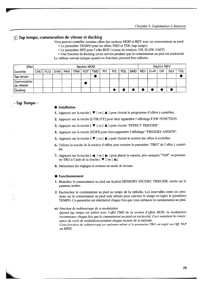 2] tap tempo, commutation de vitesse et ducking, Installation, Fonctionnement | Tap tempo, commutation de vitesse et ducking | Yamaha FX550 User Manual | Page 80 / 150