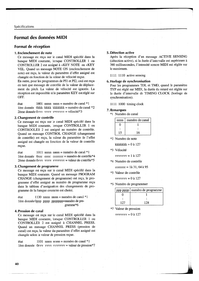 Format des données midi, Enclenchement de note, Changement de contrôle | Changement de programme, Pression de canal, Détection active, Horloge de synchronisation, Remarques | Yamaha FX550 User Manual | Page 91 / 150