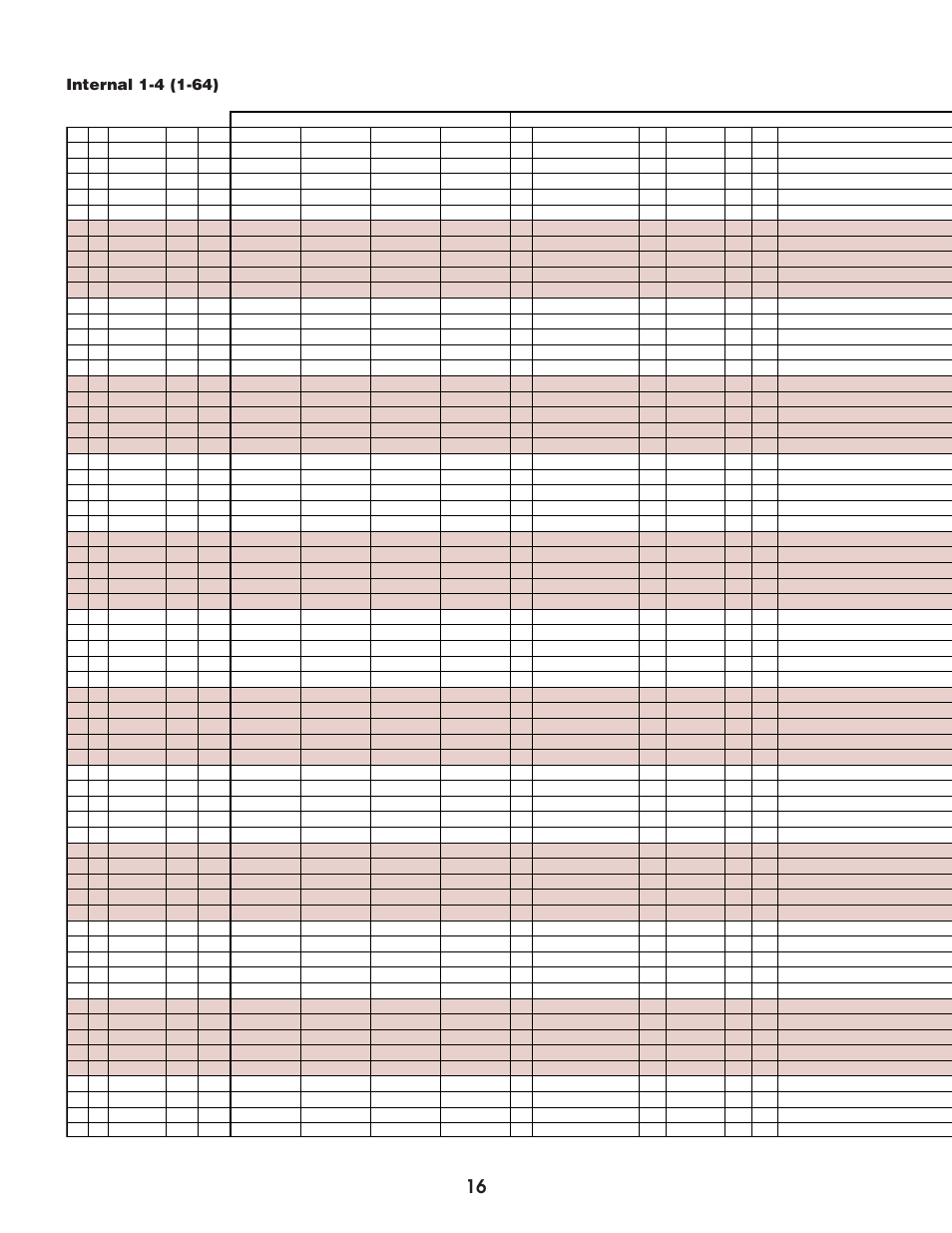 Yamaha EX5  EN User Manual | Page 16 / 56