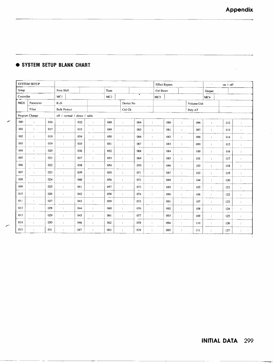 Yamaha TG500 User Manual | Page 311 / 334