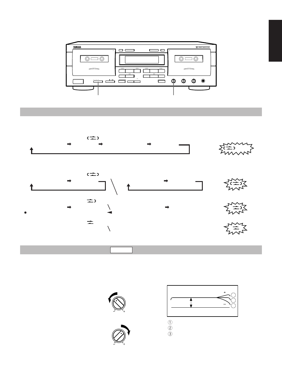 Relay playback, Play trim control adjustment ( kx-w421 only), Play trim control adjustment ( kx-w421 only) 5 | Yamaha Natural Sound Stereo Cassette Deck KX-W421 User Manual | Page 9 / 18