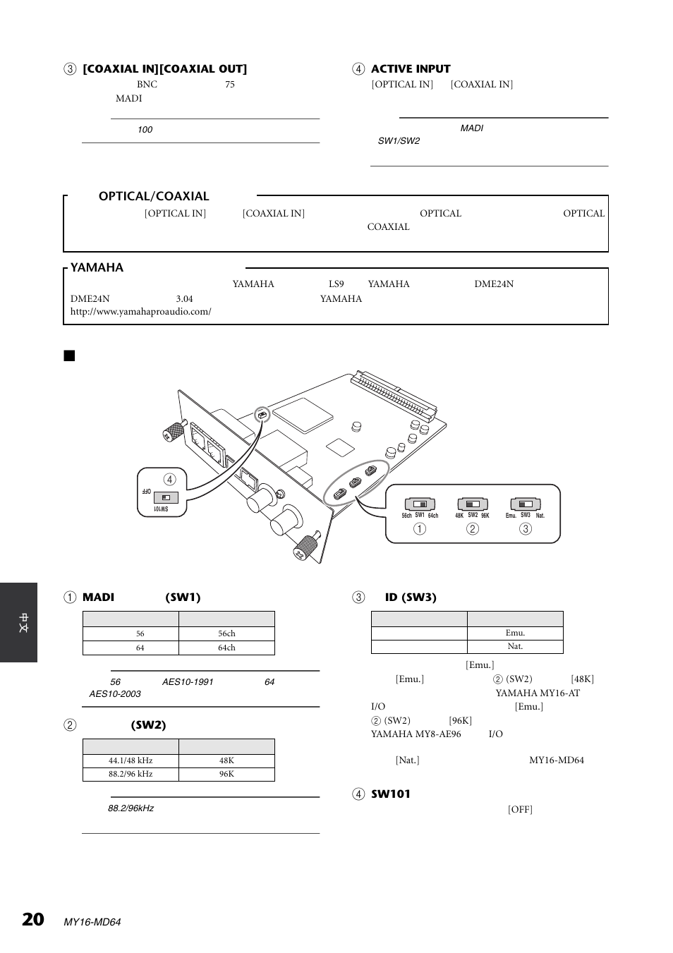 Yamaha MY16-MD64 User Manual | Page 5 / 8